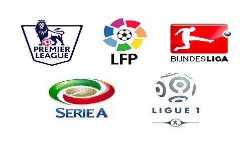 打乱他们的 打乱他们的